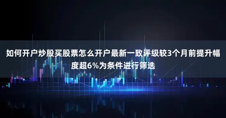 如何开户炒股买股票怎么开户最新一致评级较3个月前提升幅度超6%为条件进行筛选