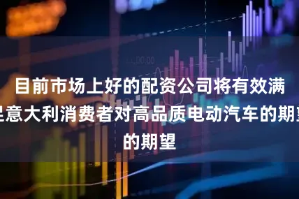 目前市场上好的配资公司将有效满足意大利消费者对高品质电动汽车的期望
